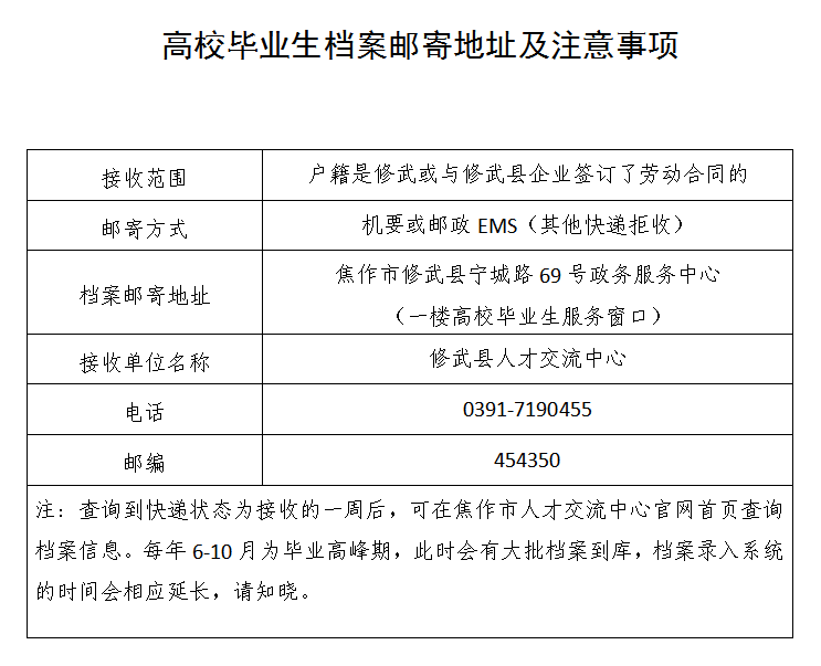 微信图片_20240603095803.png