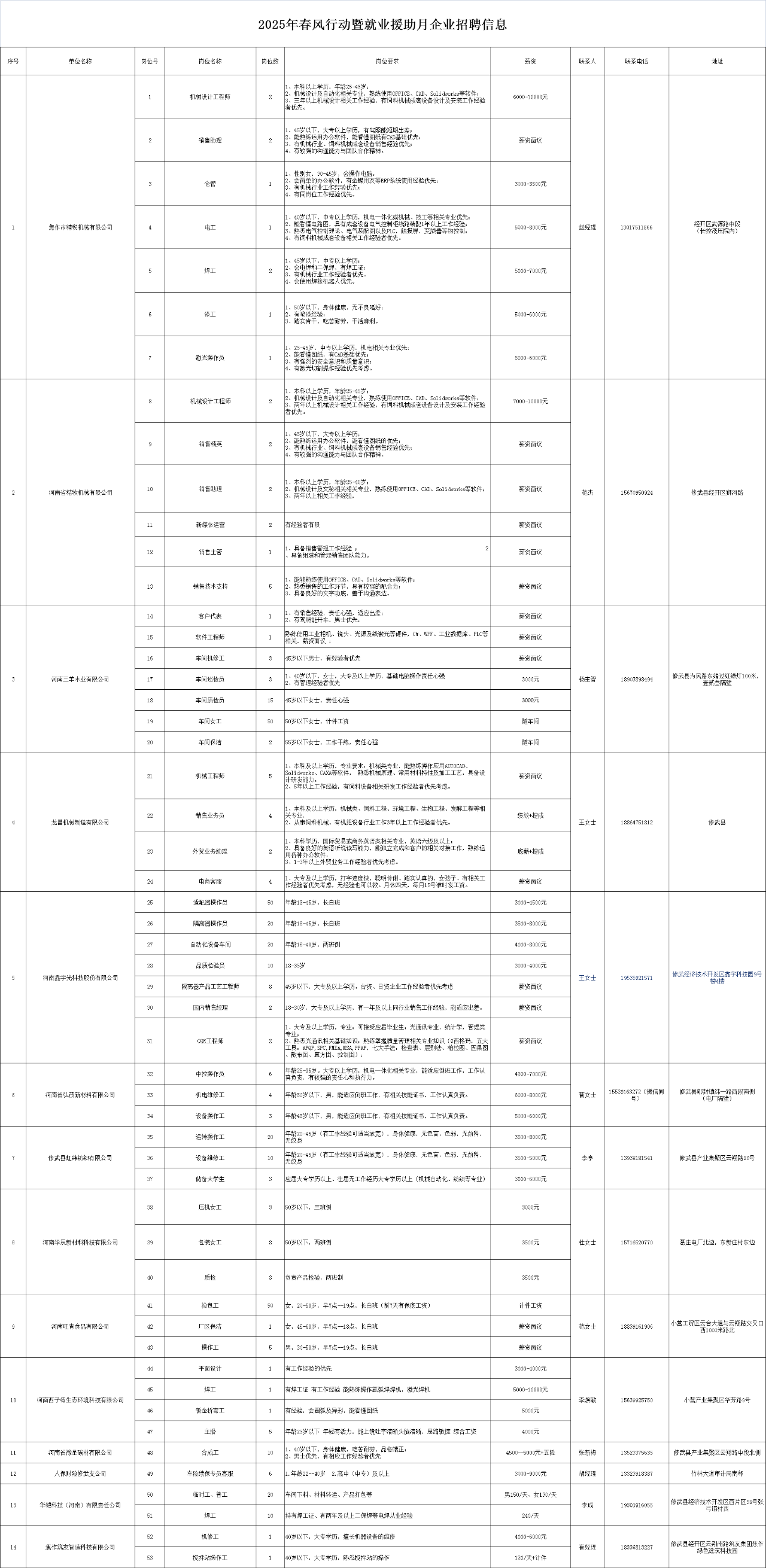 微信图片_20250408083619.png