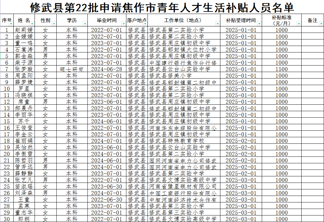 微信图片_20250508085558.png