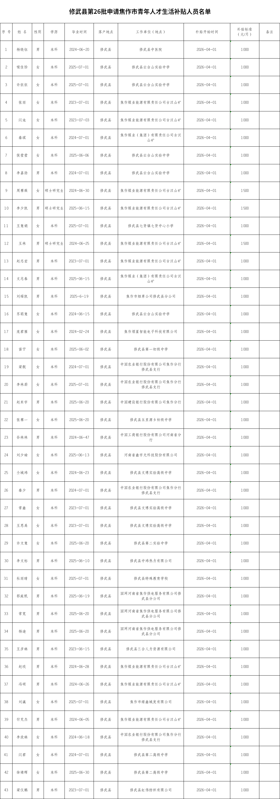 微信图片_2026-05-14_094149_203.png